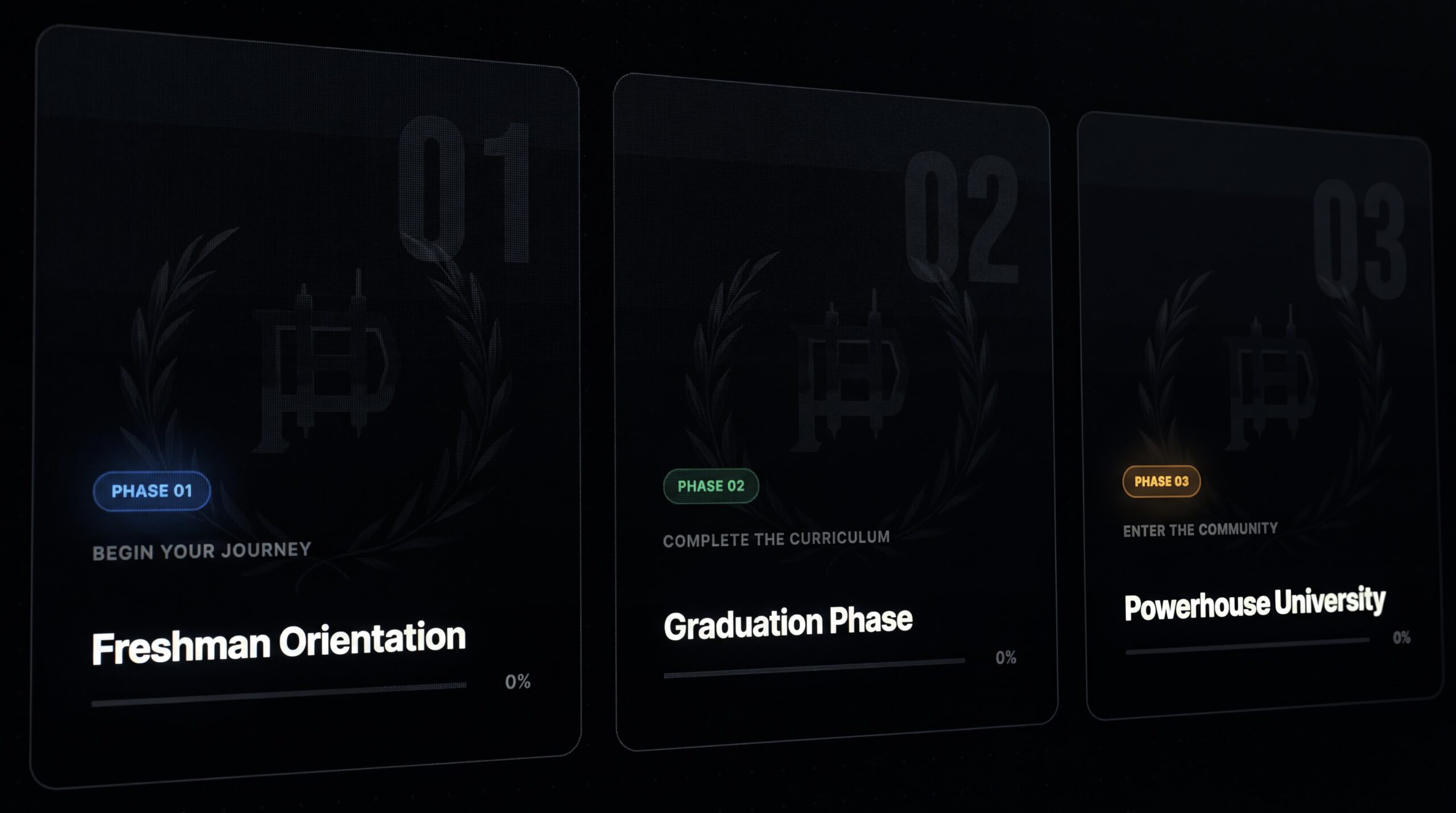 Platform screenshot