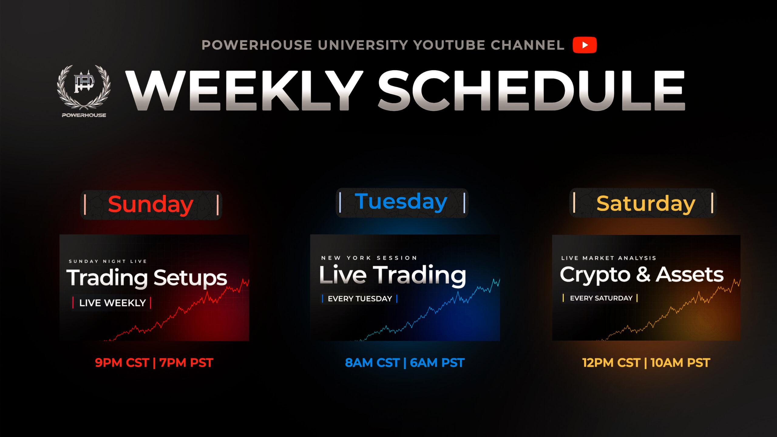 Powerhouse University YouTube